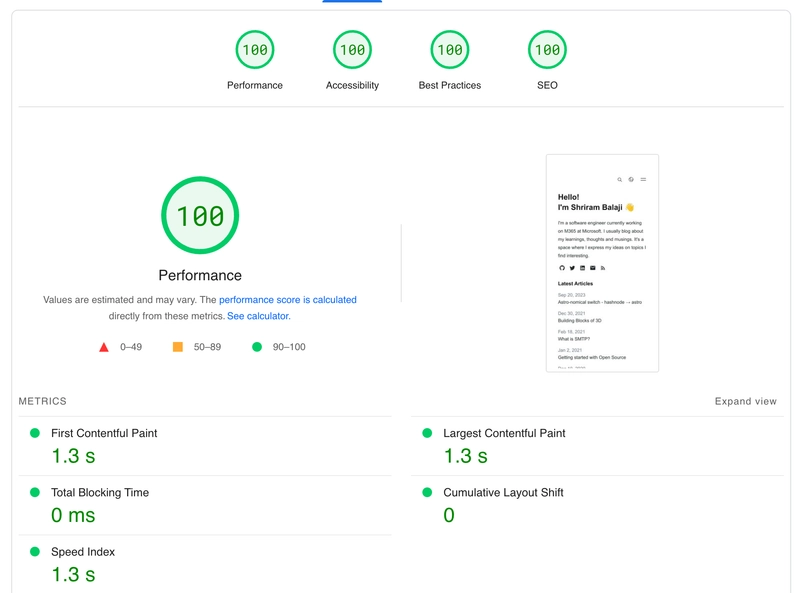 Screenshot of blog.shrirambalaji.com PageSpeed Results