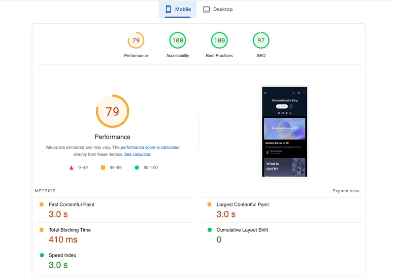 Screenshot of Hashnode PageSpeed Result